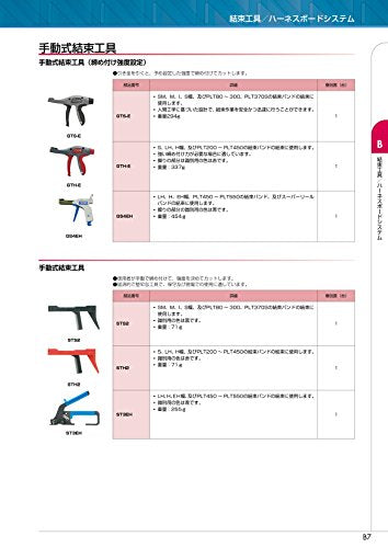 Panduit GTS-E Ergonomic Hand Operated Cable Tie Gun