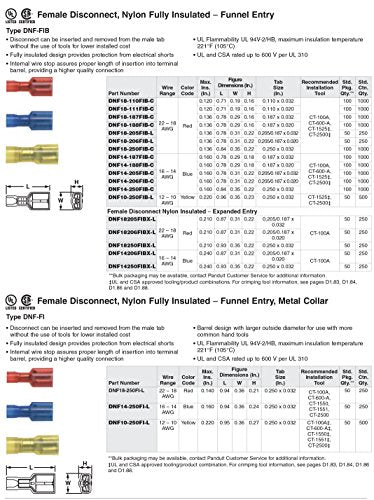 Panduit Female Disconnect, Nylon Fully Insulated, Funnel Entry